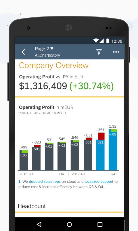 sapanalyticscloudAPP