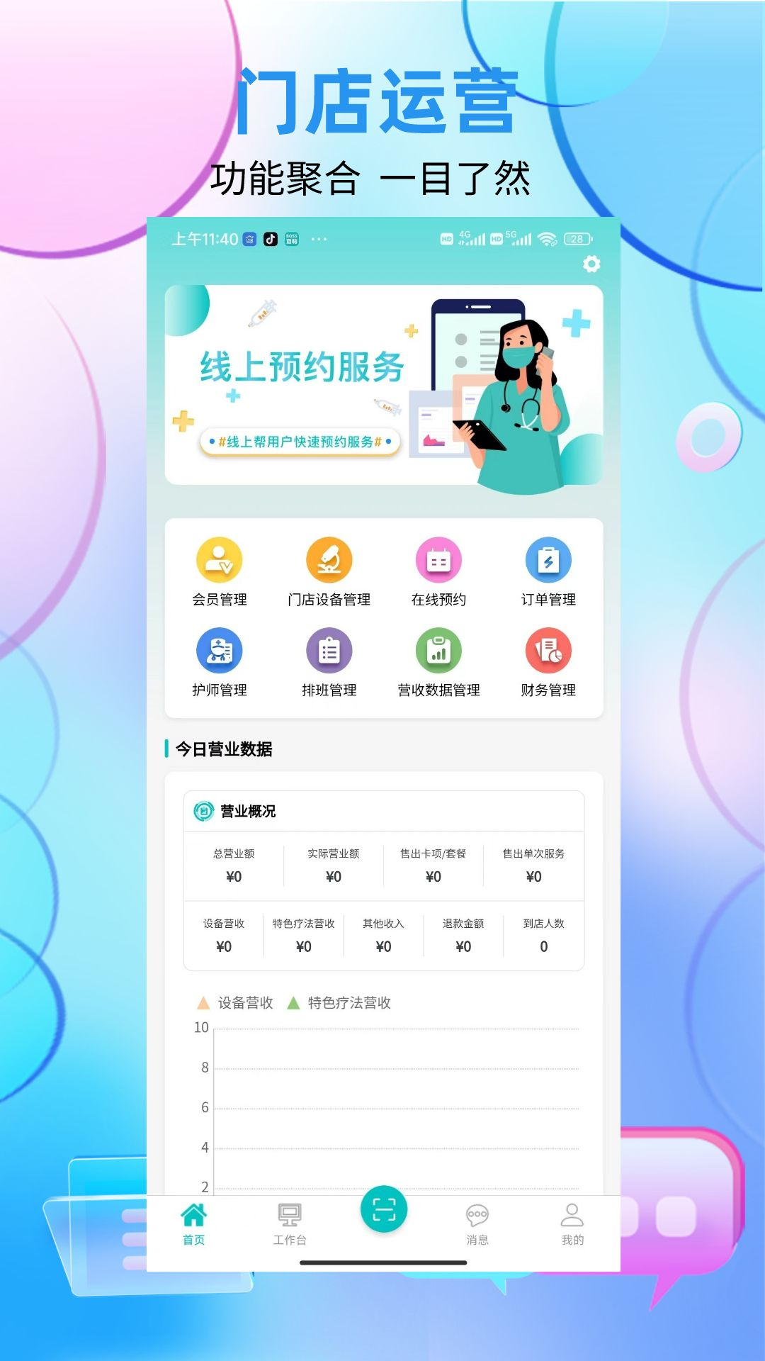国勤健康管理端appAPP
