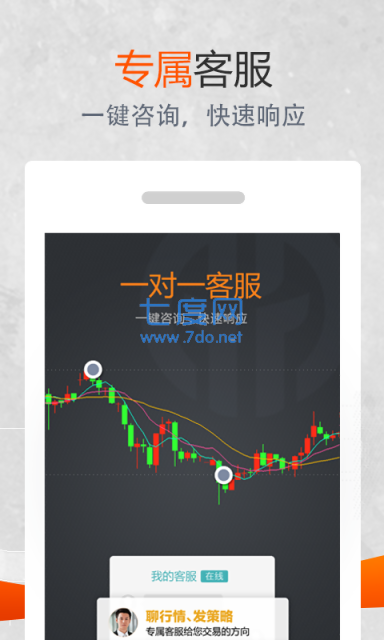 kitco贵金属APP