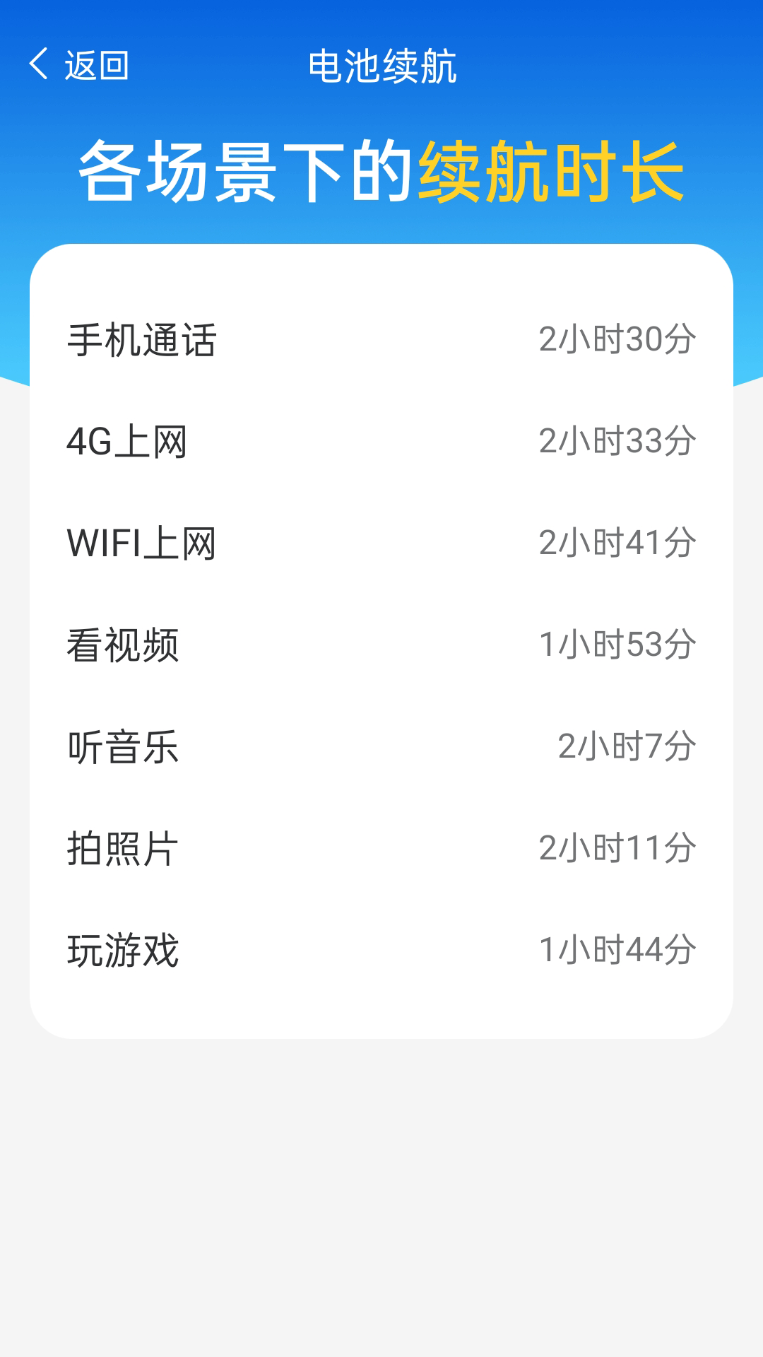 极速充电(快充神器)APP