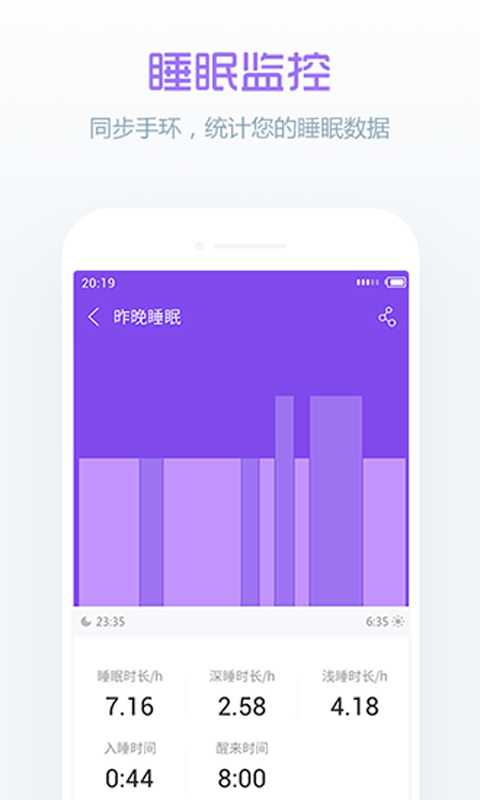 卓易健康APP