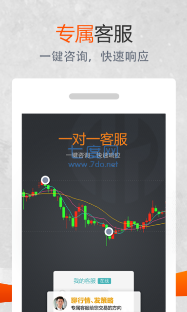 kitco金拓免费软件APP