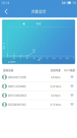 装维测试appAPP