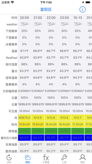 气象计算APP