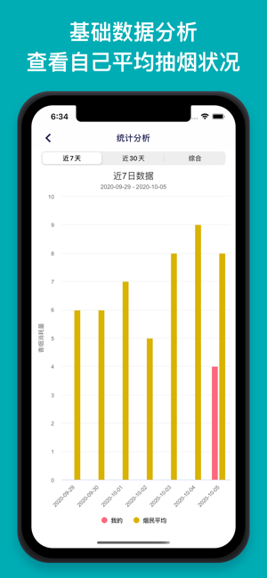 今日抽烟app手机版APP