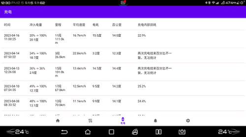 迪加APP