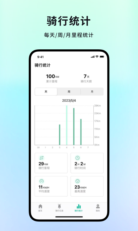 忆行通APP