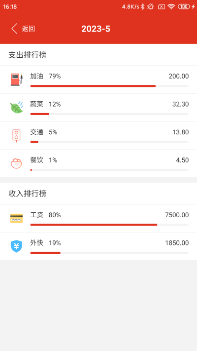 沙瀚巴记事本APP