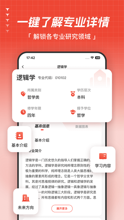 彩豆高考志愿指导APP