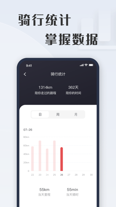 壹酷新能源APP