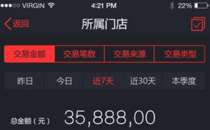 超级门游戏