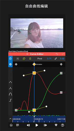 nodevideo软件APP