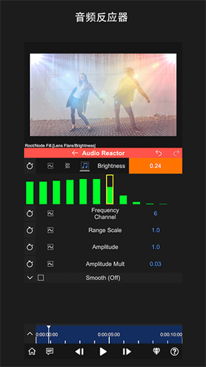 nodevideo软件APP