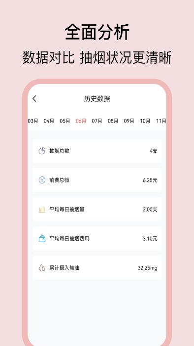 抽烟日记APP