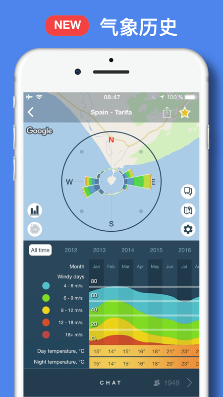 windy软件APP