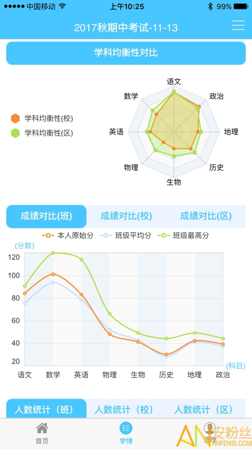 学情达