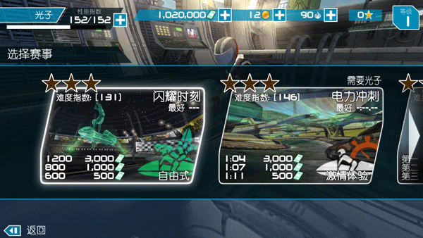 激流快艇2游戏