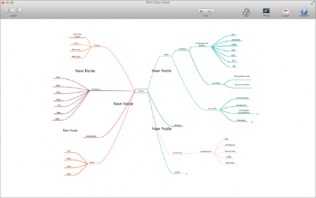 mindmapAPP
