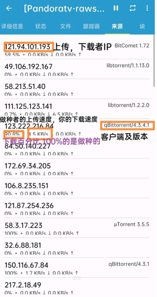 flud软件APP