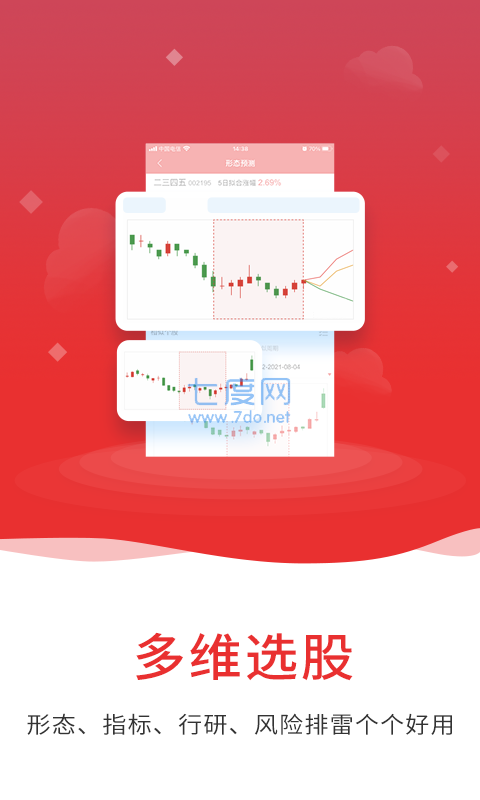 通达信level2永久APP