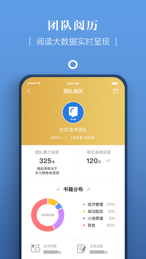 京东读书专业版appAPP
