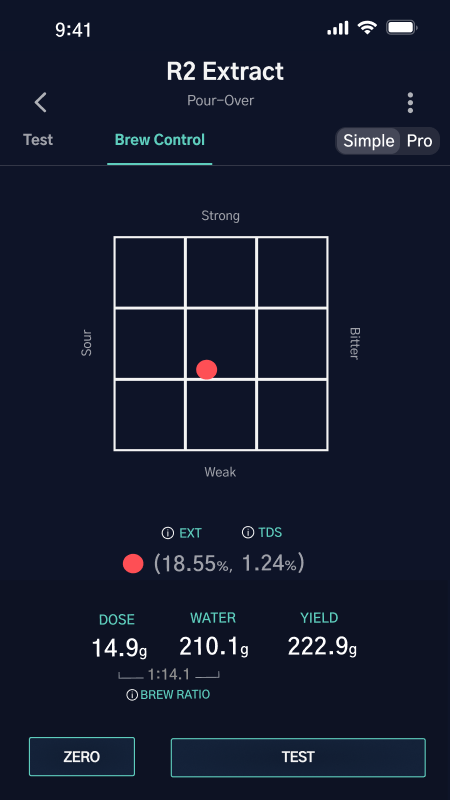 DiFluidCaféAPP
