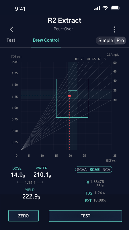 DiFluidCaféAPP