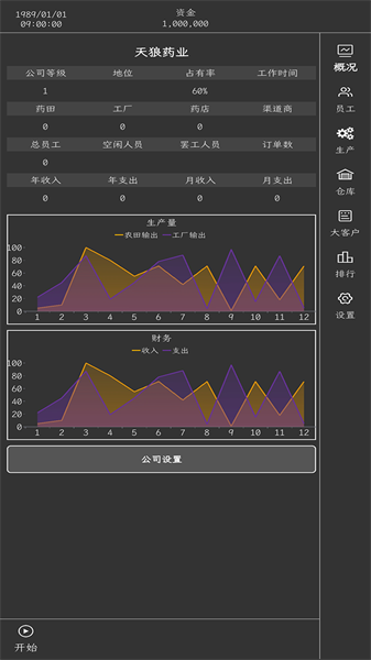 药材集团游戏游戏