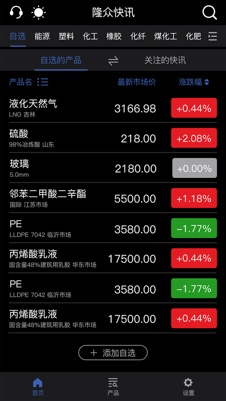 隆众快讯appAPP