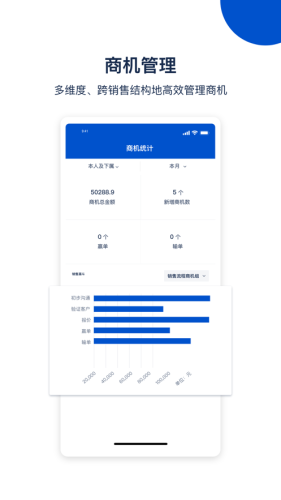 悟空CRMAPP