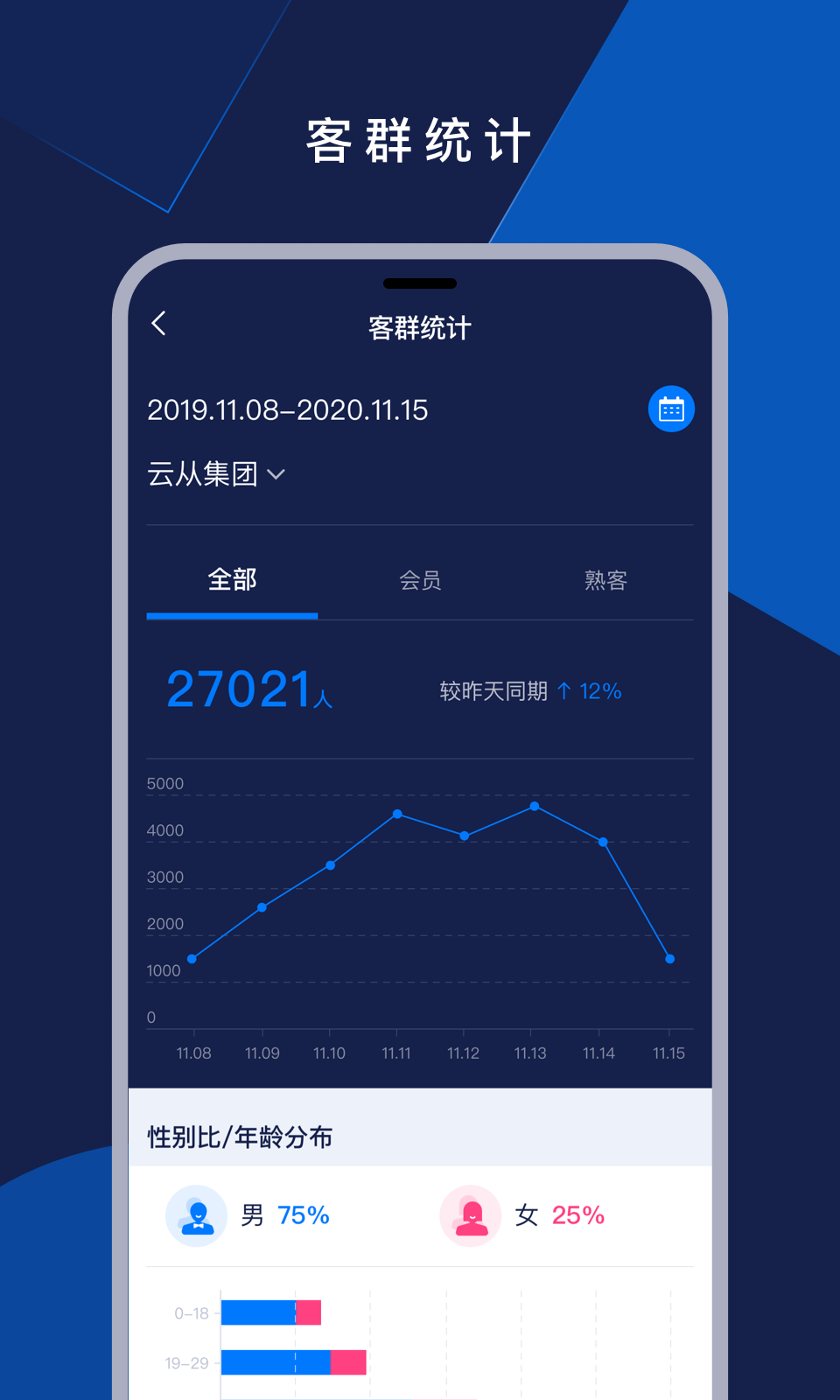 掌上慧眼APP
