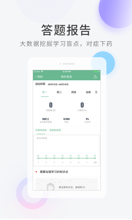 执业药师快题库APP