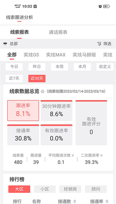 风神管家APP