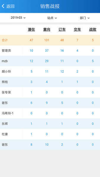 掌上天友手机版APP