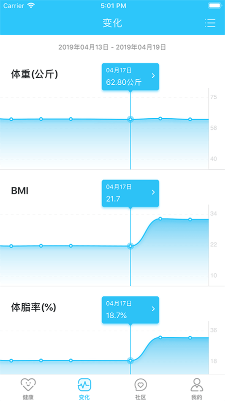 轻牛健康体脂秤APP
