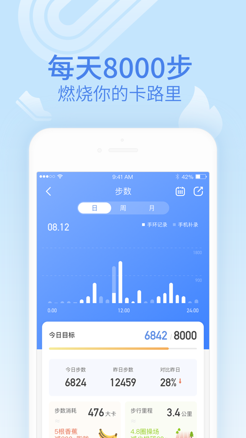 乐心健康app下载安装APP