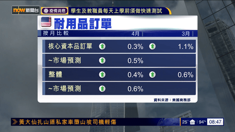 云海电视永久手机官方版APP