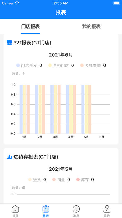 达能易掌柜APP