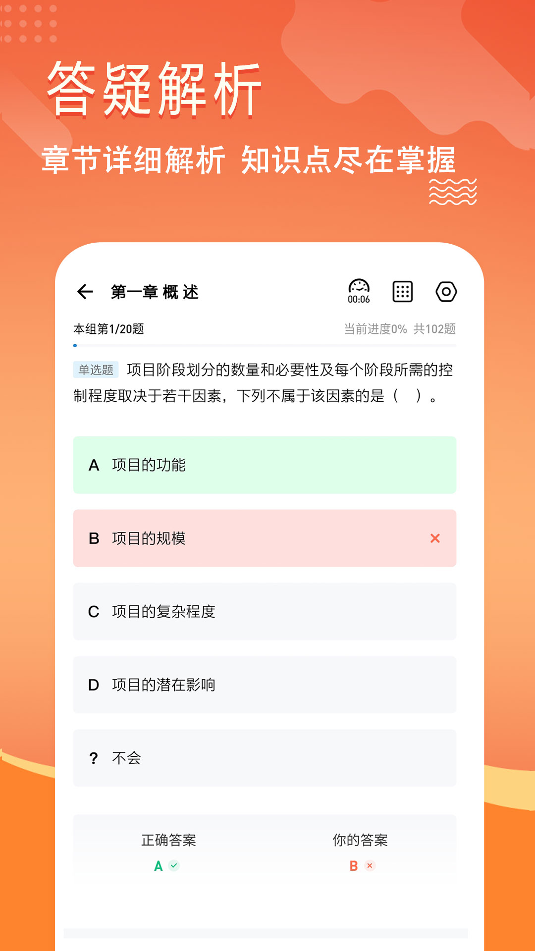 咨询工程师练题狗APP