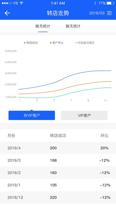 铺先生管理系统app免费版APP