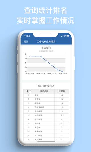 农交安appAPP