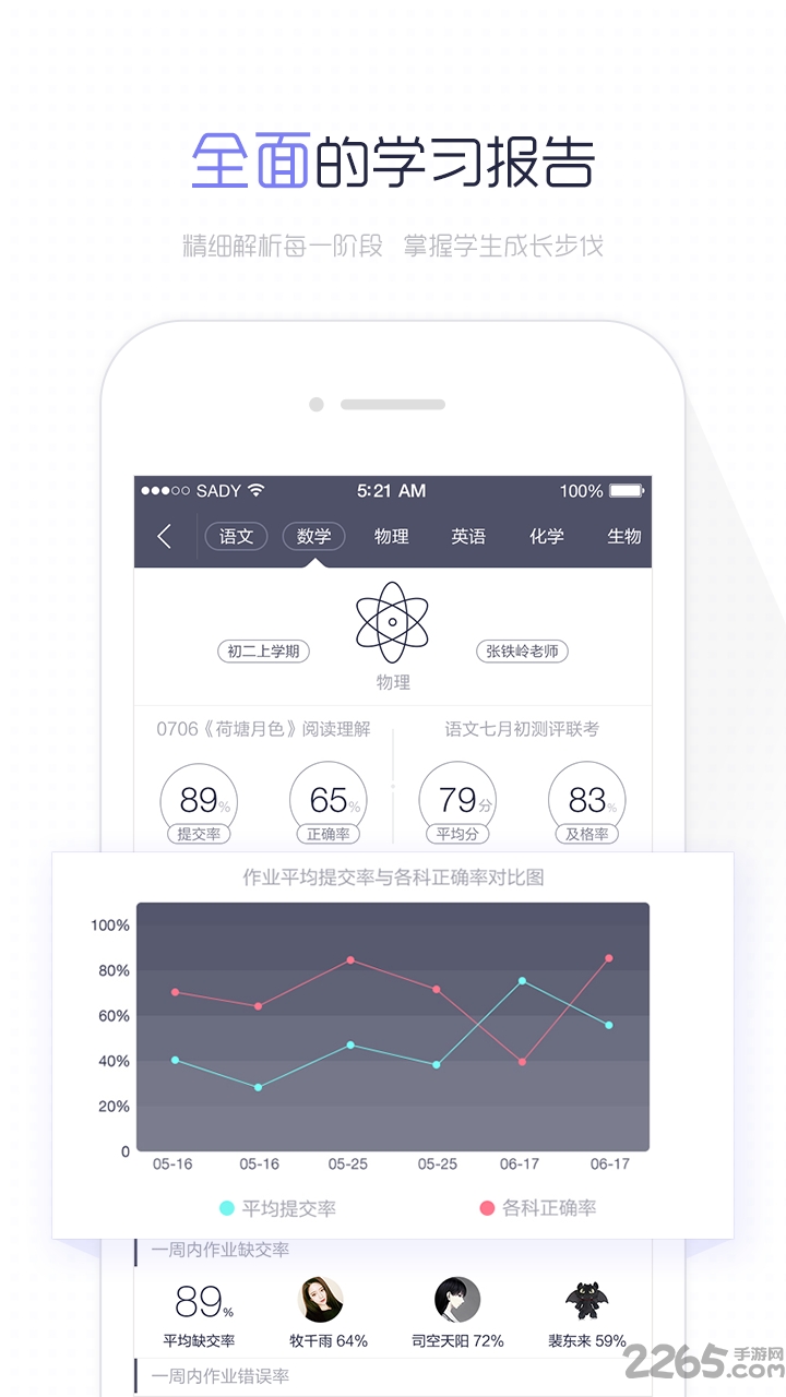 阅卷易APP