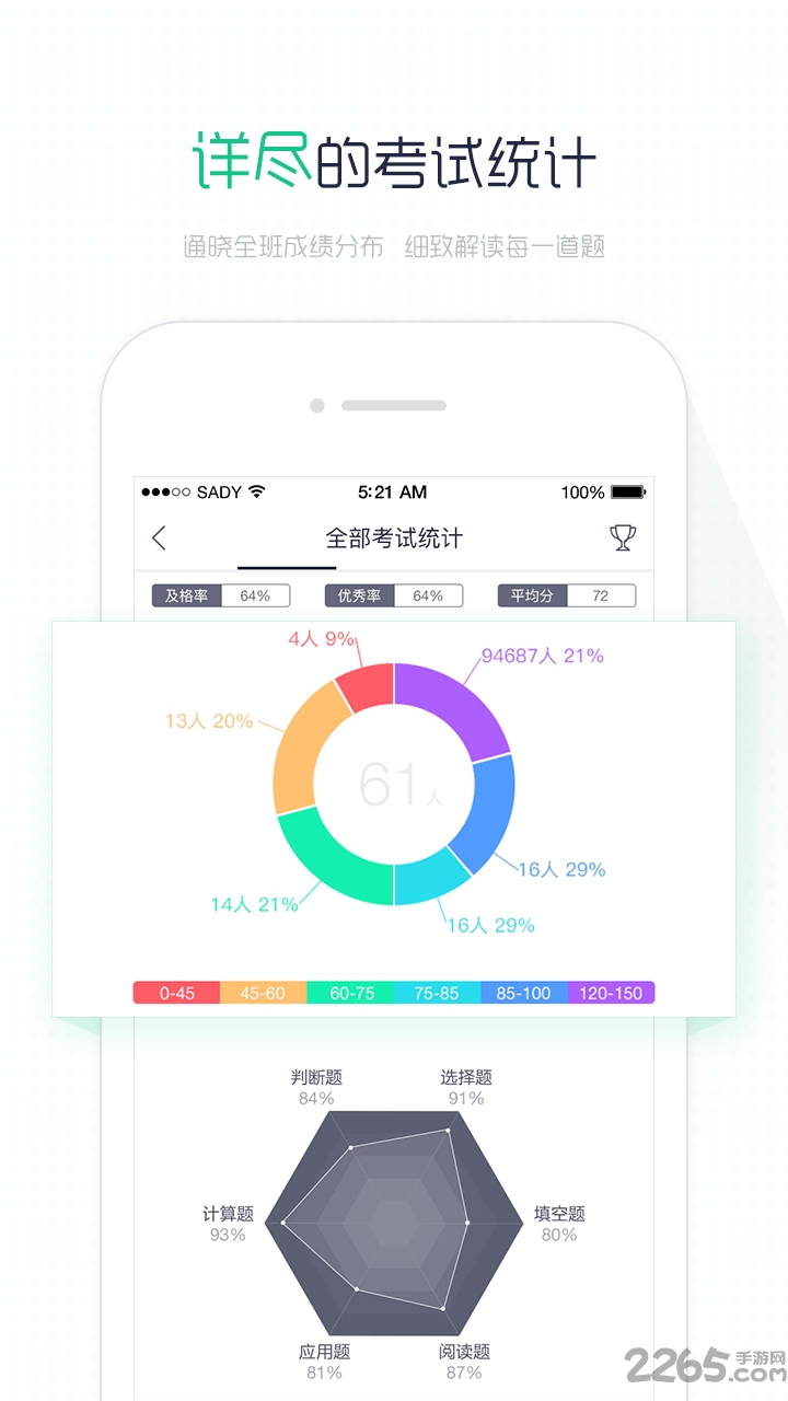 阅卷易APP