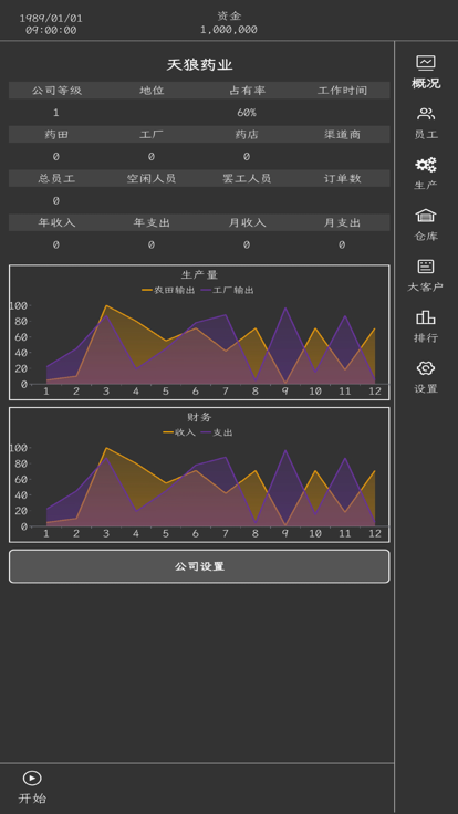 药材集团手机版游戏