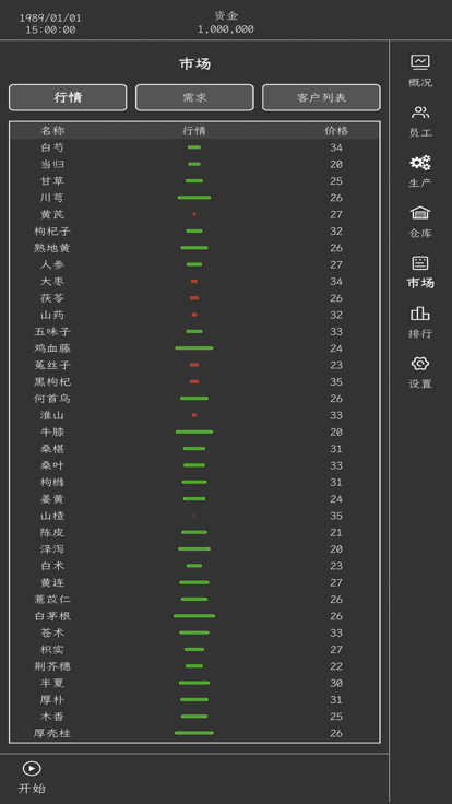药材集团手机版游戏