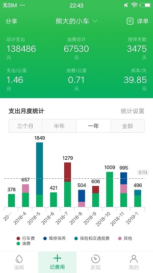 小熊油耗app免费版APP