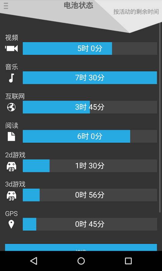 电池状态APP