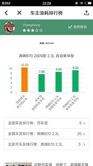 小熊油耗app免费版APP