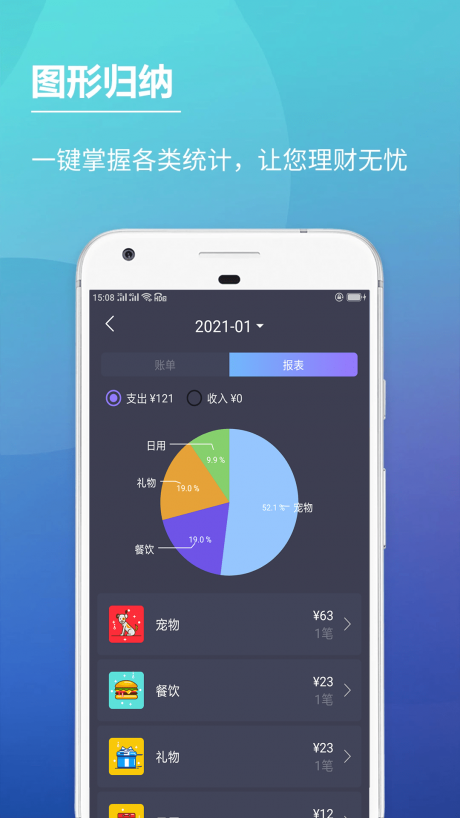 记账本appAPP