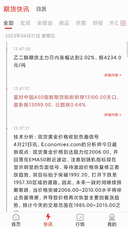 汇通期货APP